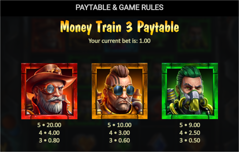 Symbols in the Money Train 3 slot