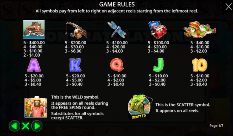 Symbols in the Big Bass Splash slot