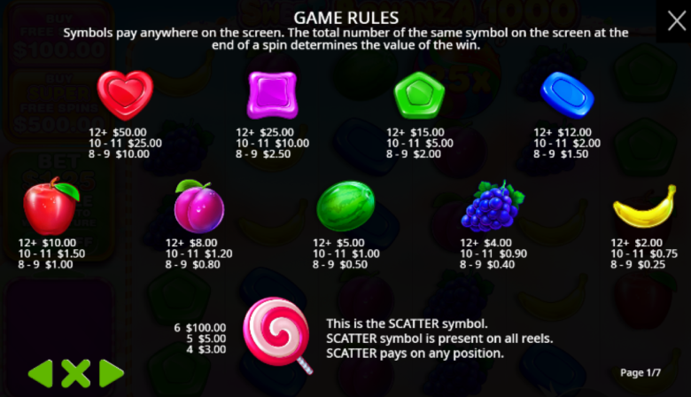 Symbols in Sweet Bonanza 1000 slot